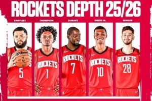 美媒点评杜兰特+申京+阿门三人组：净效率值26.8 可助队夺冠