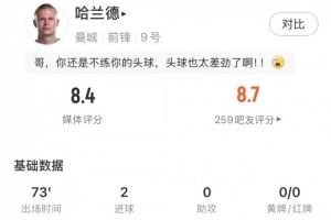 哈兰德数据：6射2正进2球，预期进球2.01，错失进球2，评分8.4