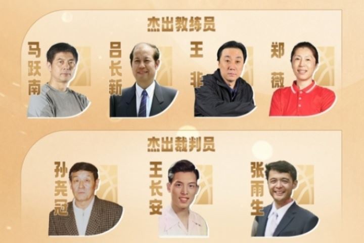 传奇自传承！上 举荐中国篮球名人堂成员：教练&裁判&集体